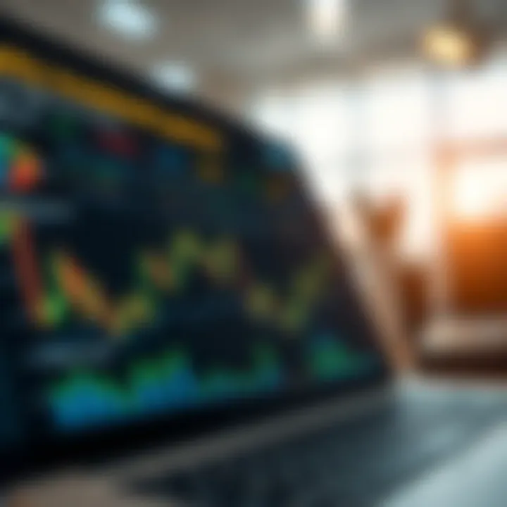 Investment performance chart