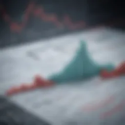Graph depicting stock market trends