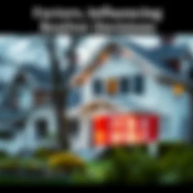 Factors Influencing Realtor Decisions Factors influencing the decision to hire a realtor