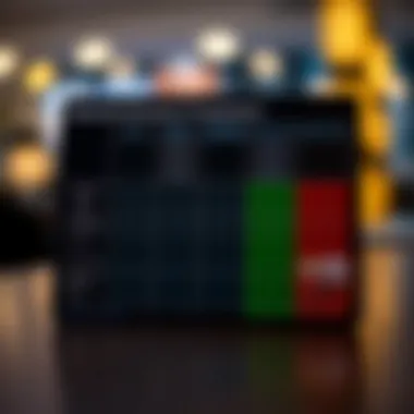 Rewards Structure Comparison Comparison chart of rewards structures