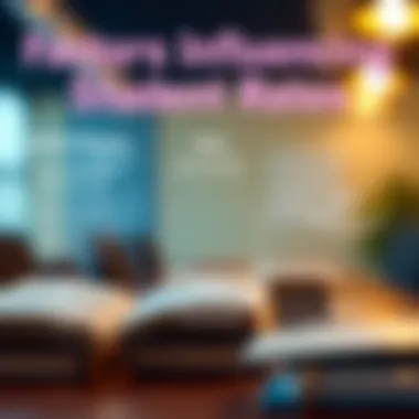 Factors Influencing Student Loan Rates Infographic on factors affecting loan rates