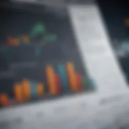Graph showcasing E-mini futures trends