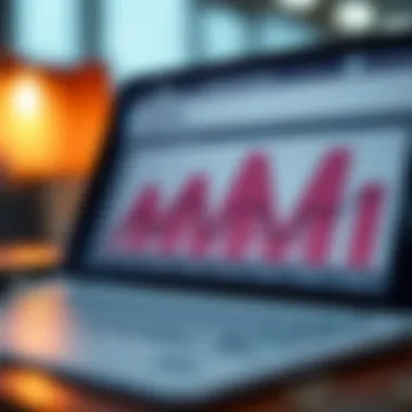 Chart comparing It Works with other financial ventures