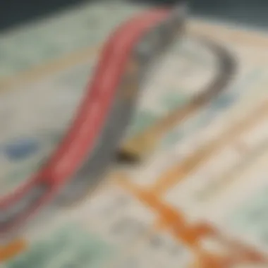 Roadmap to Financial Improvement A roadmap depicting steps to improve financial health and credit scores.
