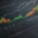 Graph depicting Robinhood's stock price trends over the past year