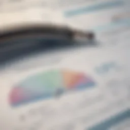 Visual representation of survey methodologies in marketing research