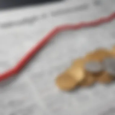 Historical Trends in Commodity Prices Graph illustrating historical trends in commodity prices