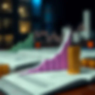 Assessment of creditworthiness in relation to net credit