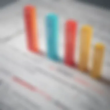 Economic Indicators Comparison Chart comparing economic indicators during periods of rising mortgage rates